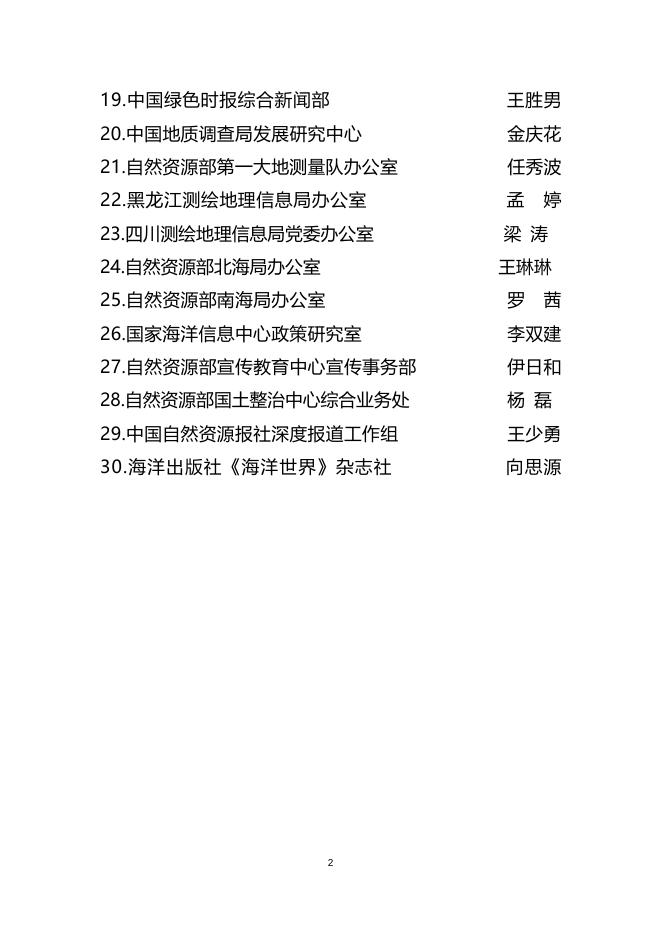 宣传工作业绩突出的个人名单.doc
