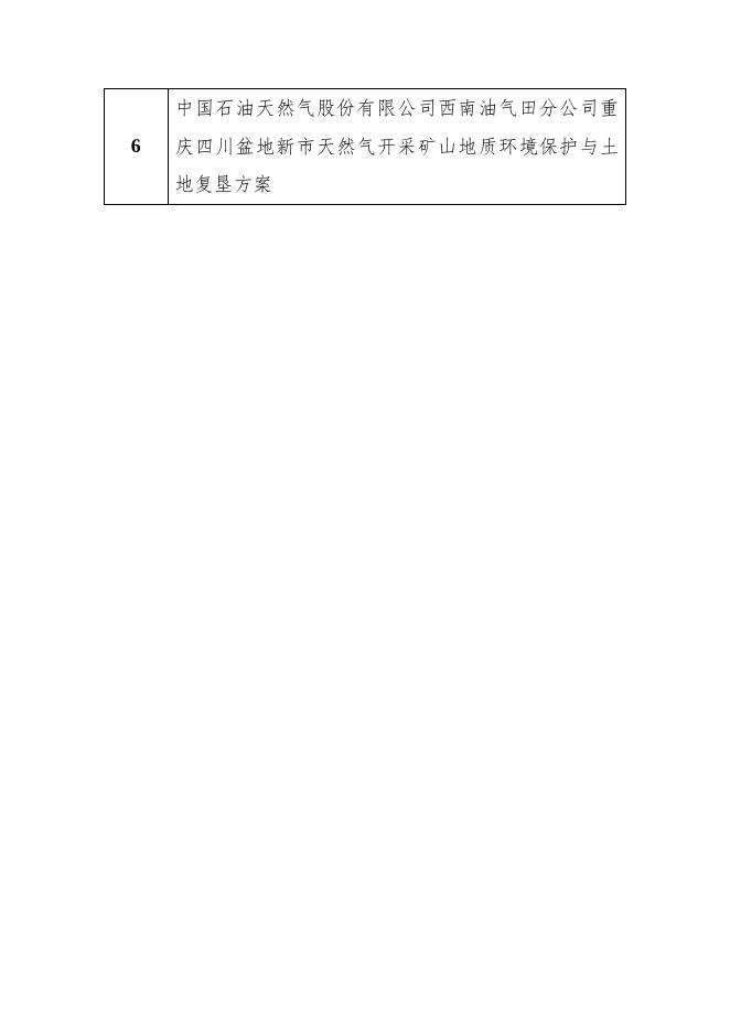 6个通过审查的矿山地质环境保护与土地复垦方案名单.docx
