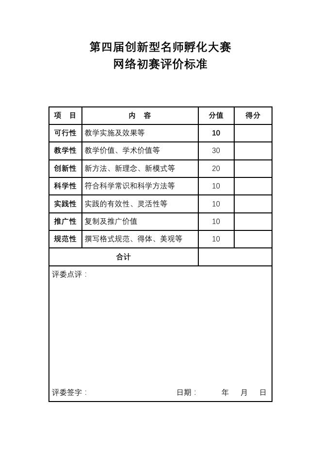 2017年暨第四届创新型名师孵化大赛网络初赛评价标准.pdf