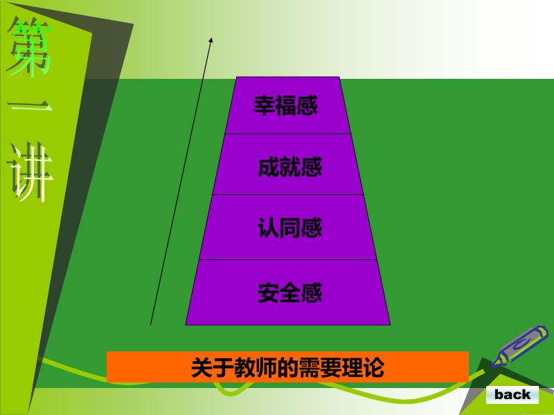 中小学教师如何进行课题研究.pdf