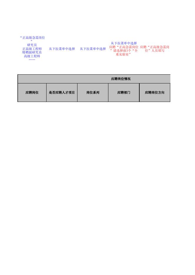 附件2：应聘人员情况明细表2023版.xlsx