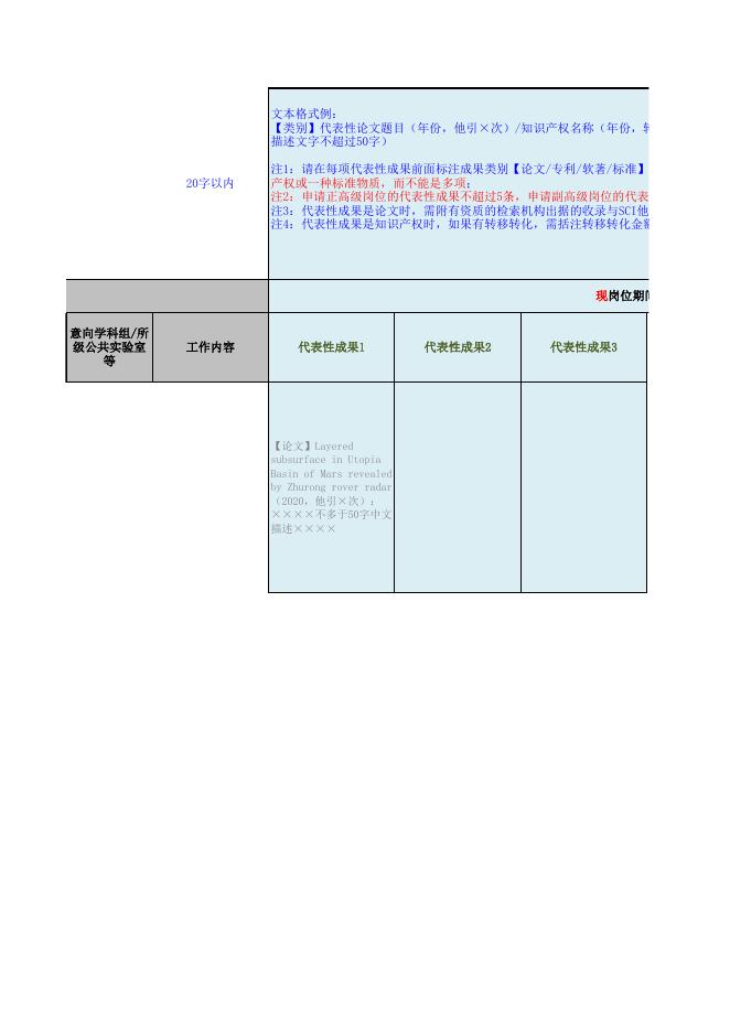 附件2：应聘人员情况明细表2023版.xlsx