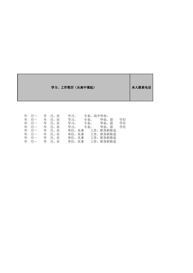 附件2：应聘人员情况明细表2023版.xlsx