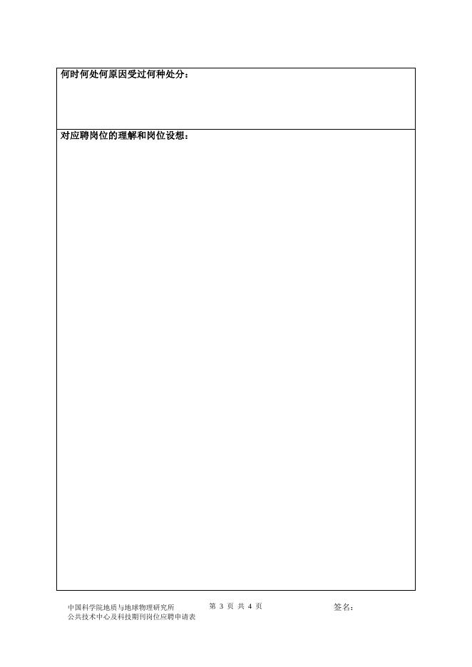 附件1：岗位应聘申请表.doc