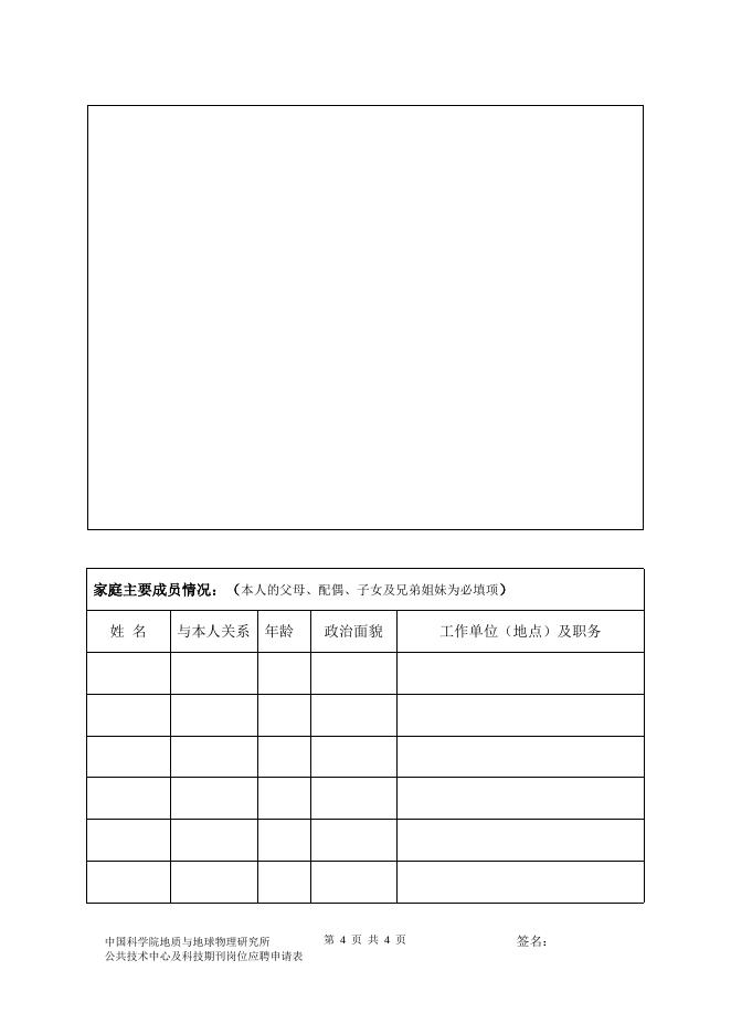 附件1：岗位应聘申请表.doc