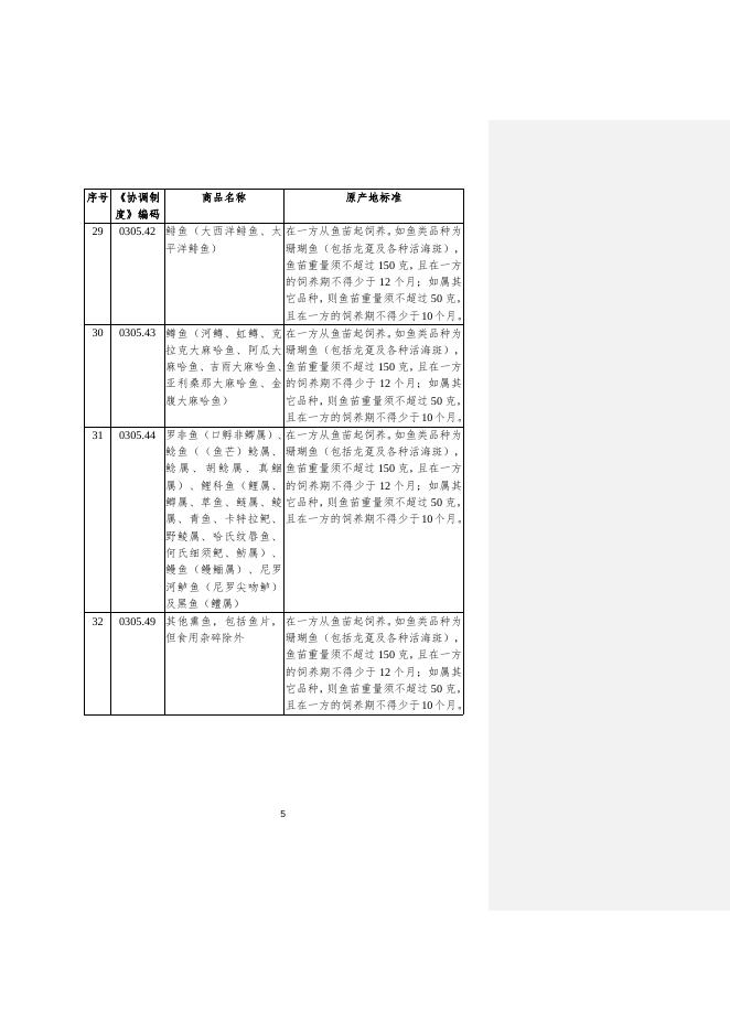 《 安 排 》 货 物 贸 易 协 议.docx