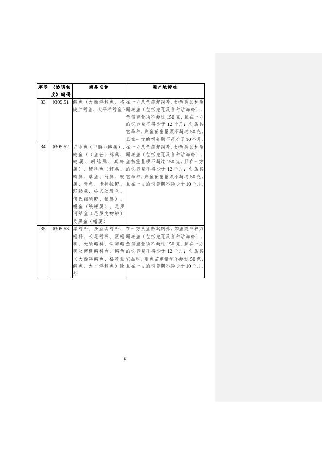 《 安 排 》 货 物 贸 易 协 议.docx