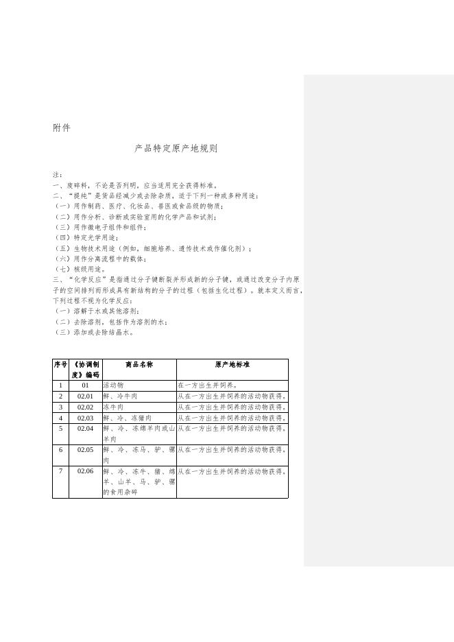 《 安 排 》 货 物 贸 易 协 议.docx