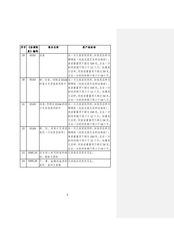 《 安 排 》 货 物 贸 易 协 议.docx