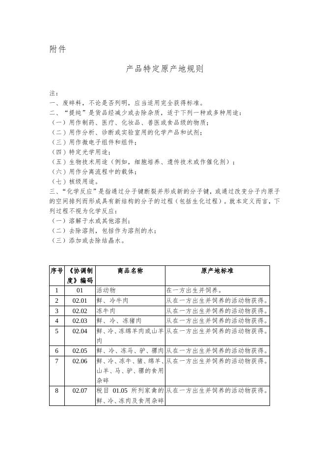 《 安 排 》 货 物 贸 易 协 议.pdf