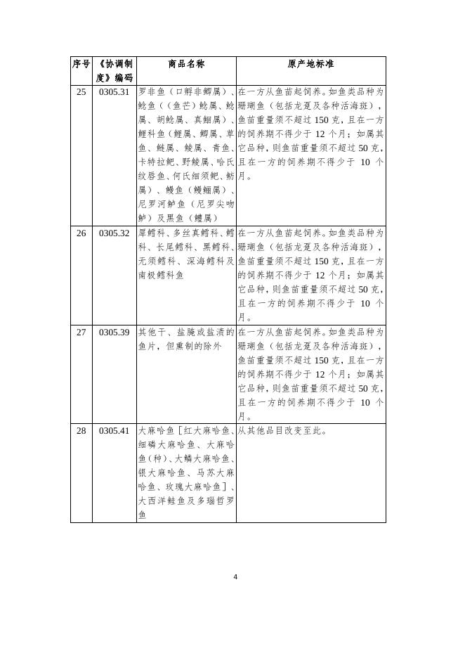 《 安 排 》 货 物 贸 易 协 议.pdf