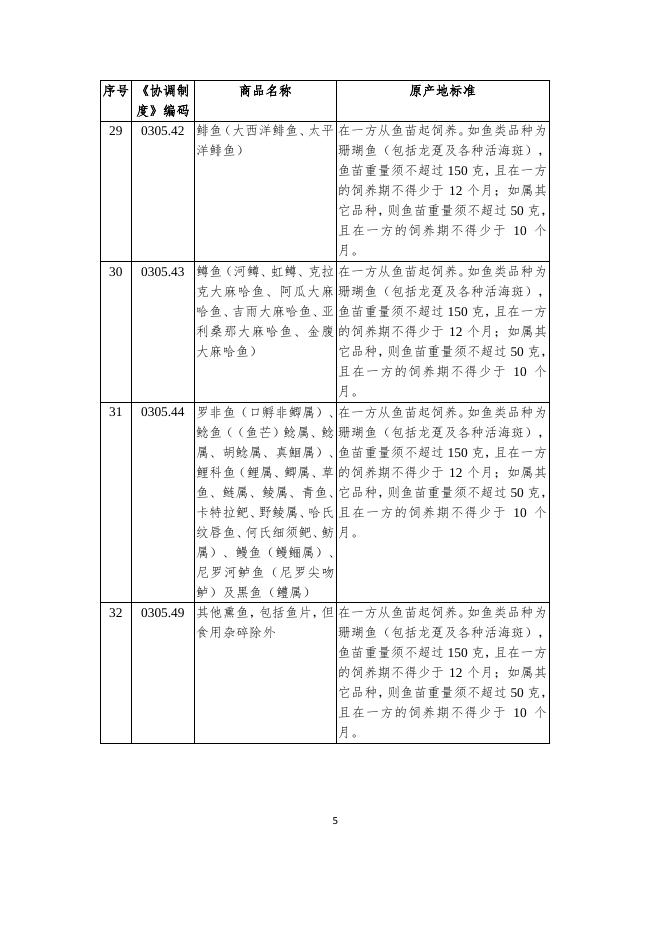《 安 排 》 货 物 贸 易 协 议.pdf