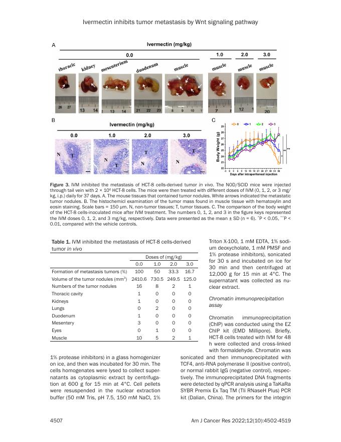 中国科学院动物研究所.pdf