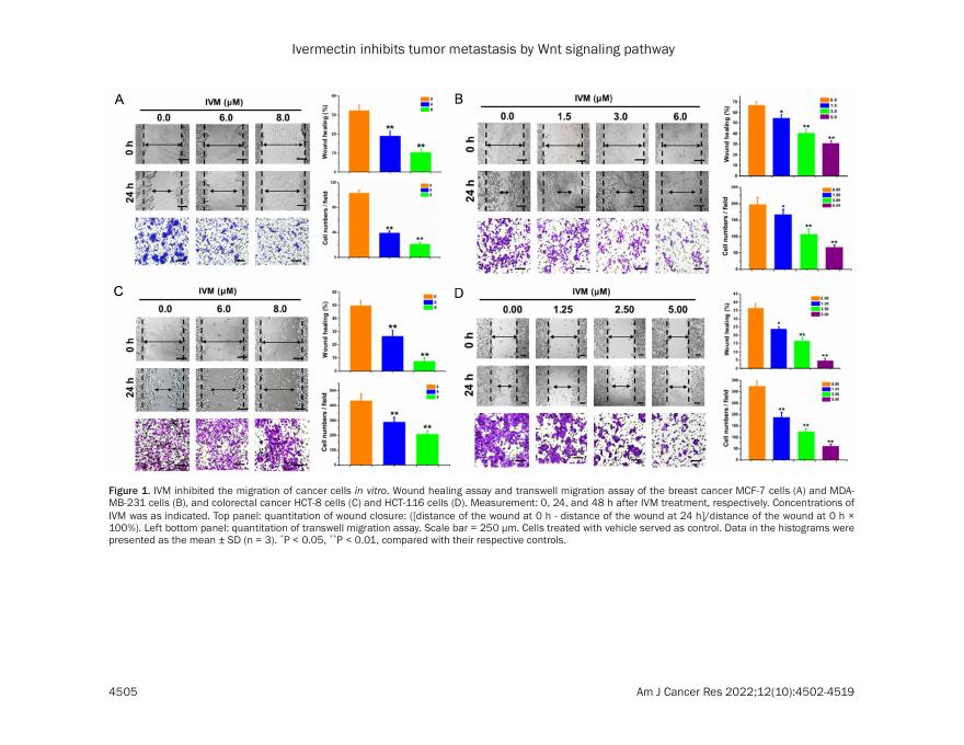 中国科学院动物研究所.pdf