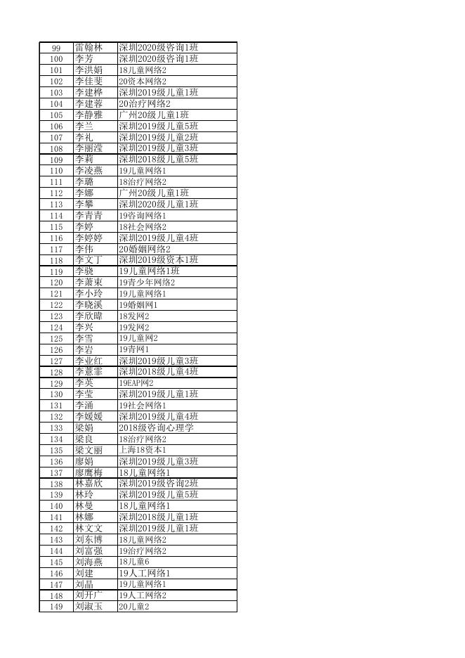 申请3月24日、25日来京指纹确认补录的学员名单.xlsx