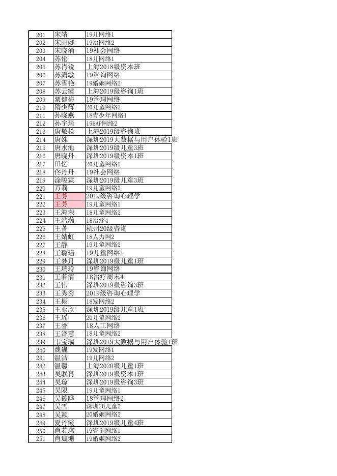 申请3月24日、25日来京指纹确认补录的学员名单.xlsx