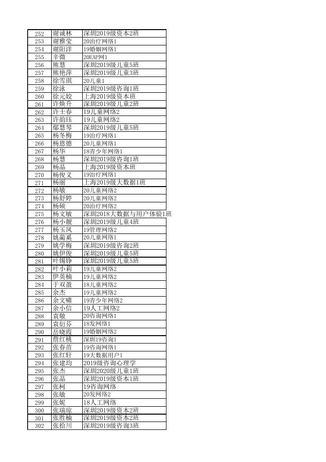 申请3月24日、25日来京指纹确认补录的学员名单.xlsx