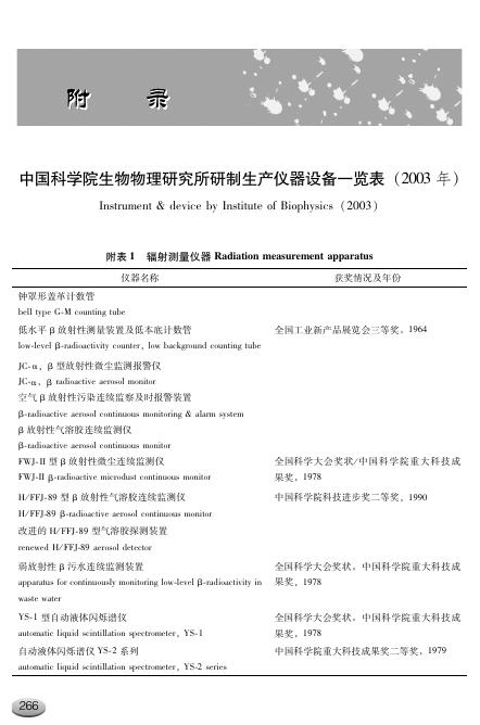 生物物理所研制生产仪器设备一览表.pdf