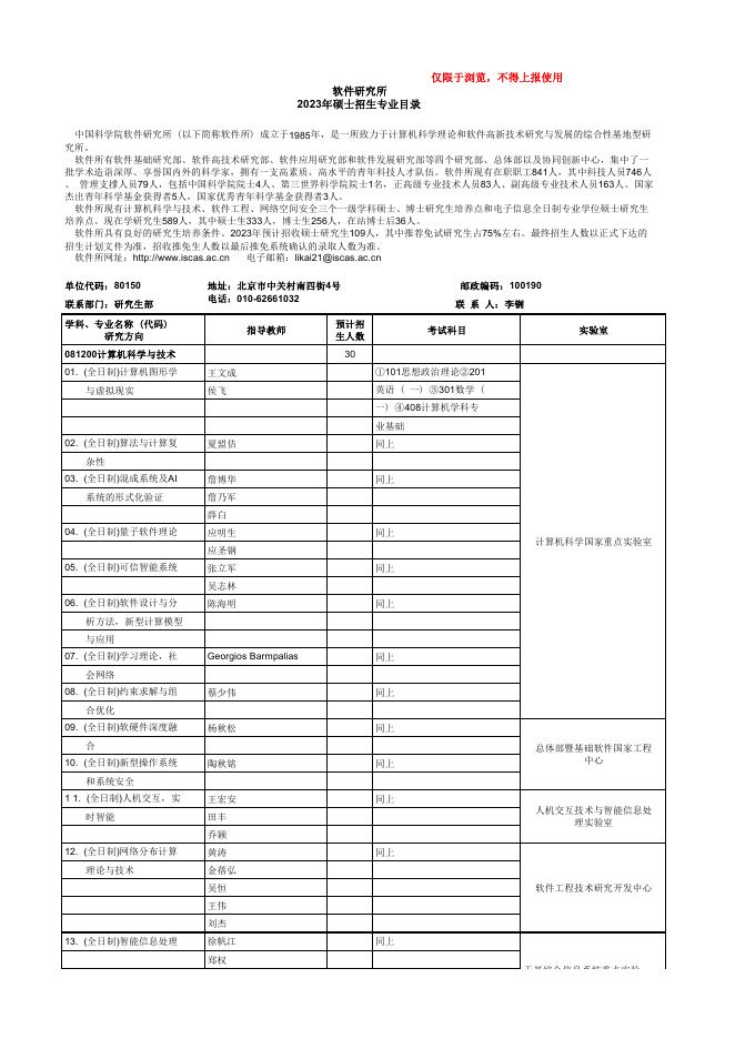 2023年软件所硕士招生目录.pdf