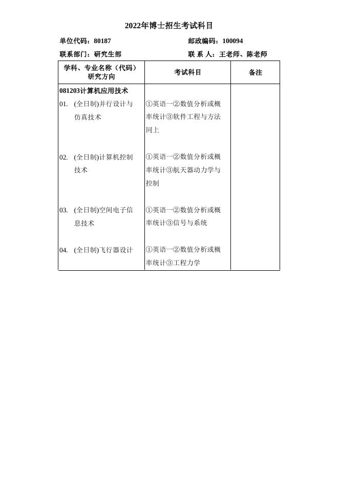 中国科学院空间应用工程与技术中心2022年博士研究生招生考试科目.pdf