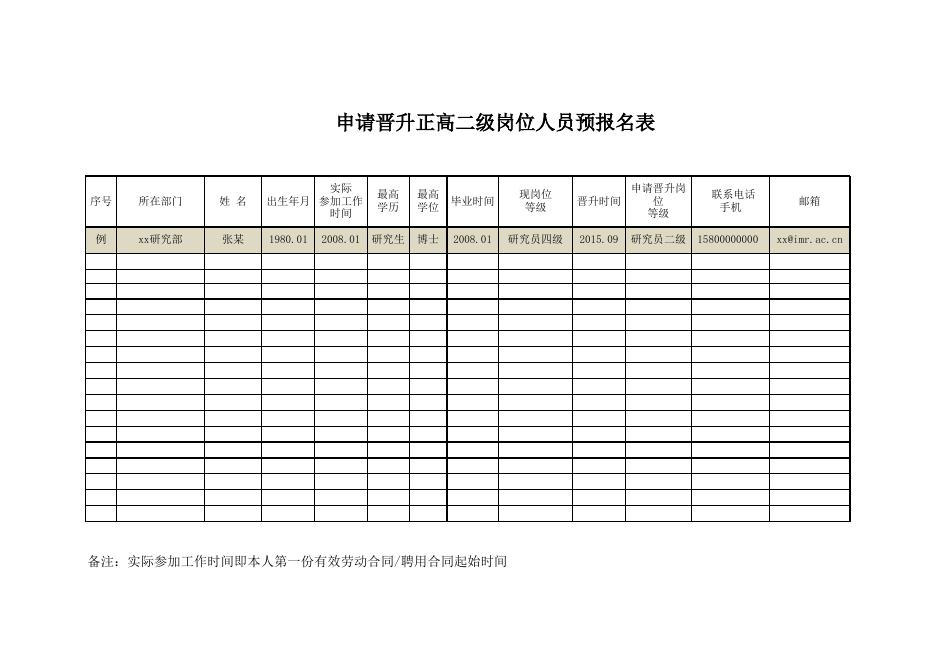 附件1.预报名表.xls