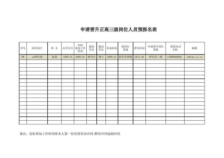 附件1.预报名表.xls