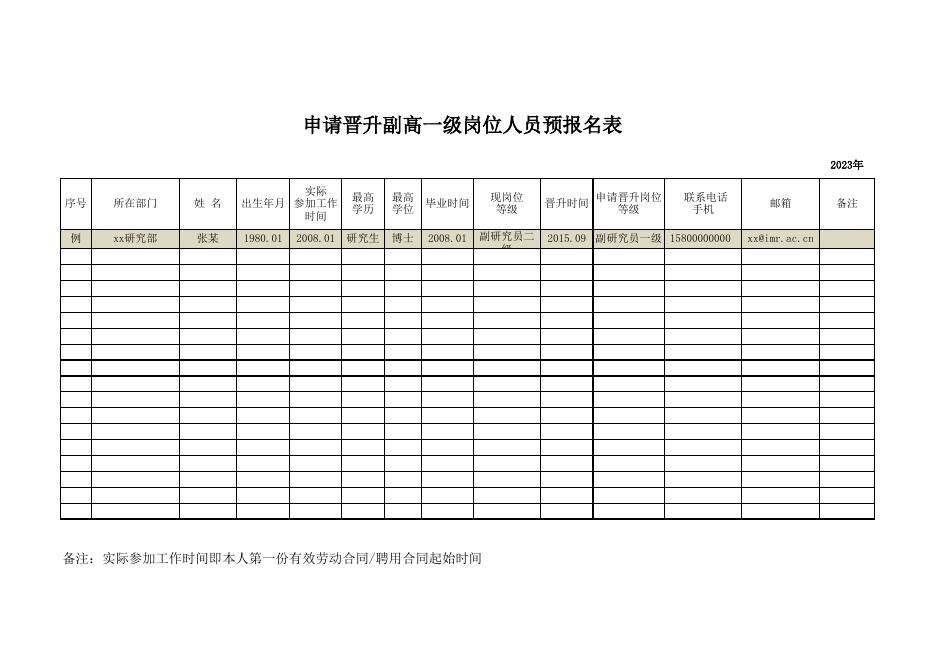 附件1.预报名表.xls