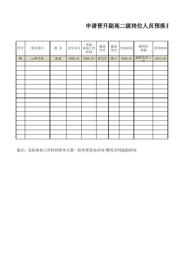 附件1.预报名表.xls