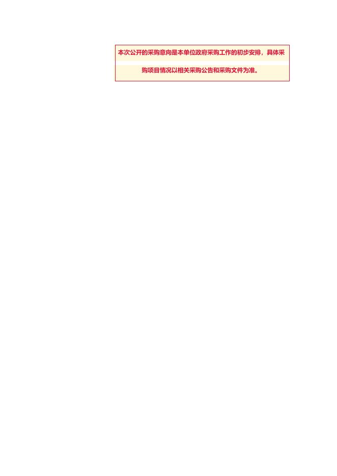 采购意向公开-气相色谱质谱联用.pdf