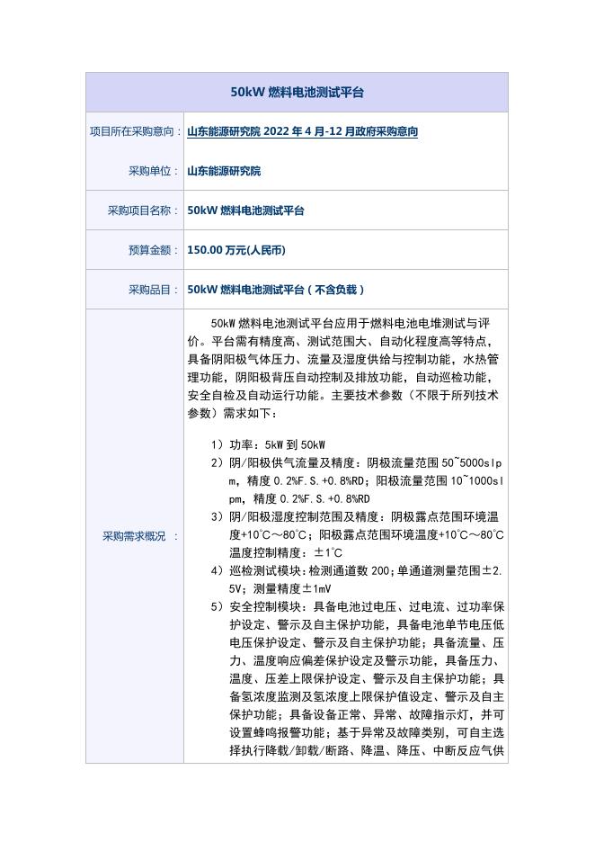 山东能源研究院燃料电池平台采购意向.pdf