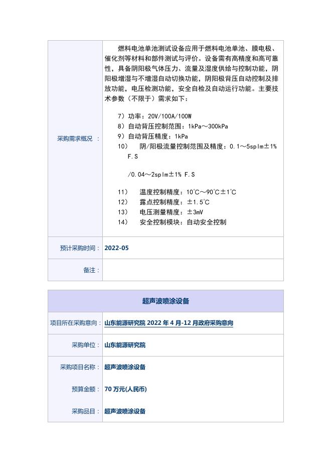 山东能源研究院燃料电池平台采购意向.pdf