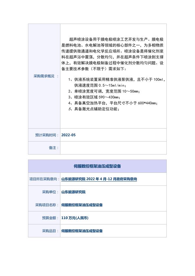 山东能源研究院燃料电池平台采购意向.pdf