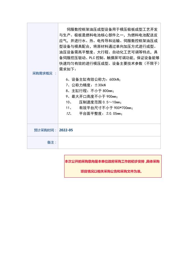 山东能源研究院燃料电池平台采购意向.pdf