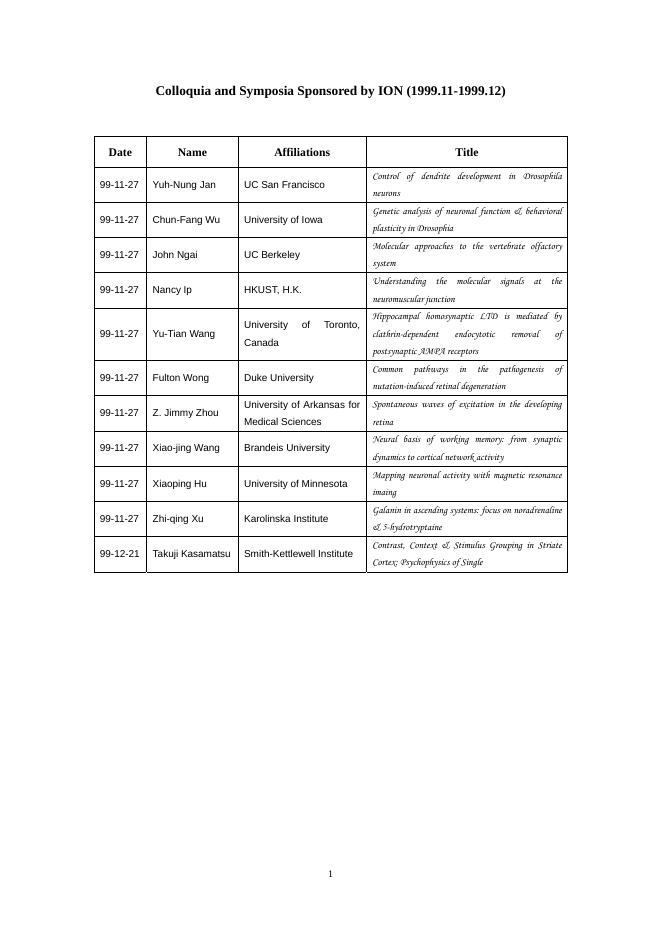 学术报告----中国科学院脑科学与智能技术卓越创新中心.pdf