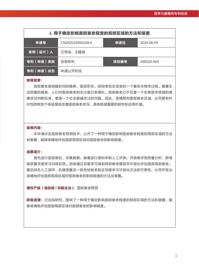 中国科学院上海营养与健康研究所专利技术成果宣传册.pdf