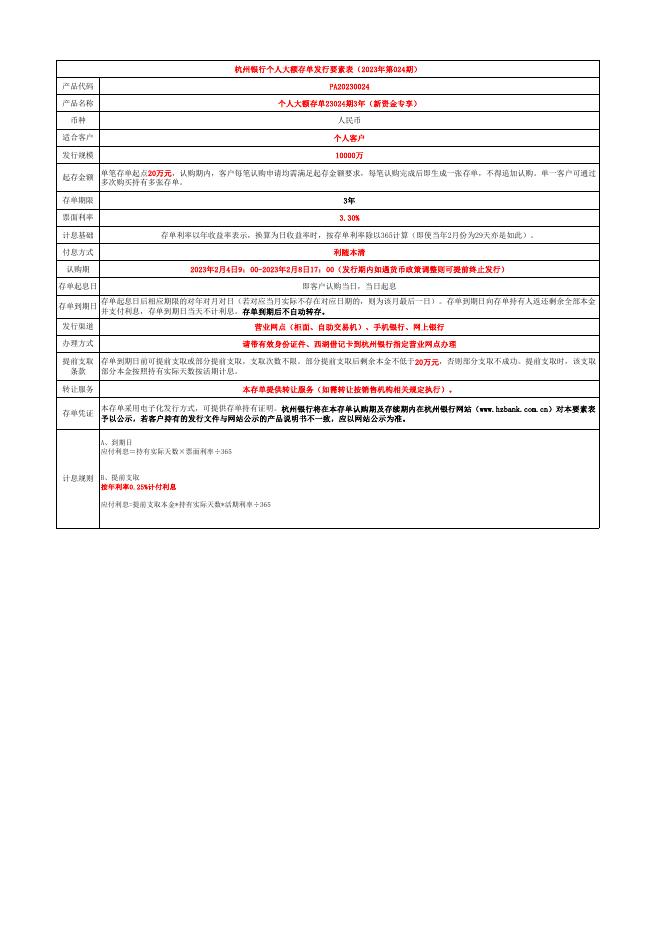 4.个人大额存单发行要素表23024期.pdf