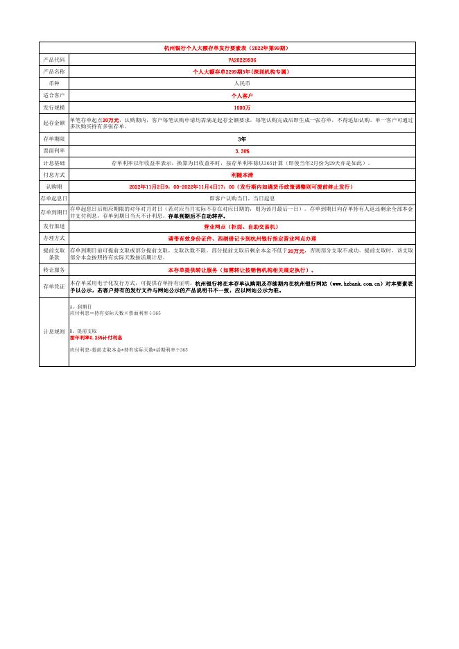 4.个人大额存单发行要素表2299期.pdf