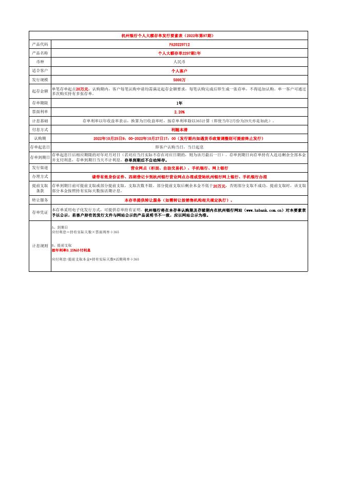 4.个人大额存单发行要素表2297期.pdf