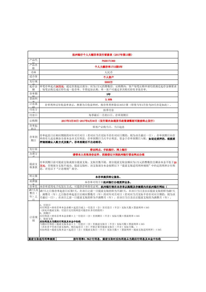 个人大额存单发行要素表1713期.xls