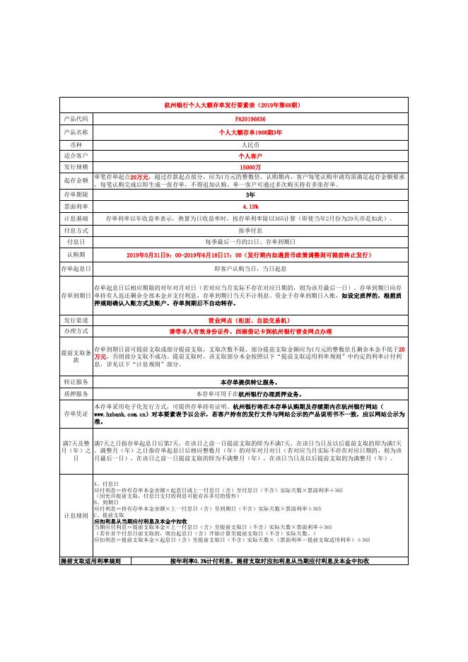 个人大额存单发行要素表1968期.xls