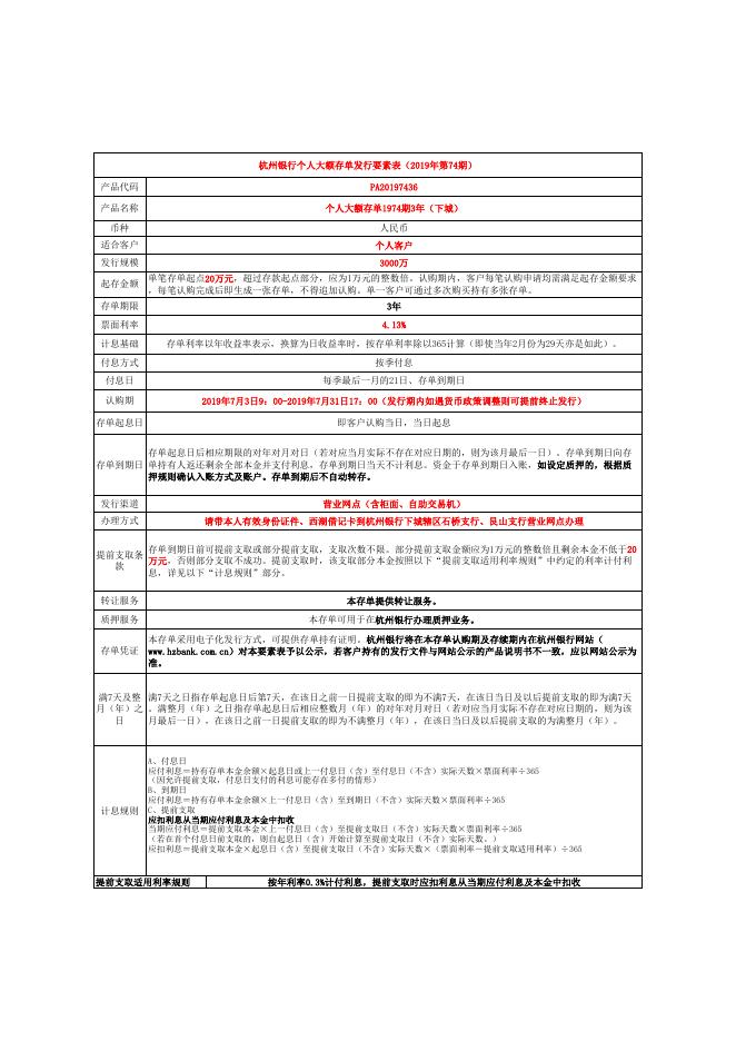 个人大额存单发行要素表1974期(下城）.xls