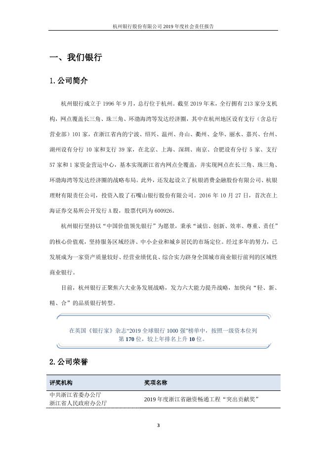 杭州银行2019年度社会责任报告.pdf