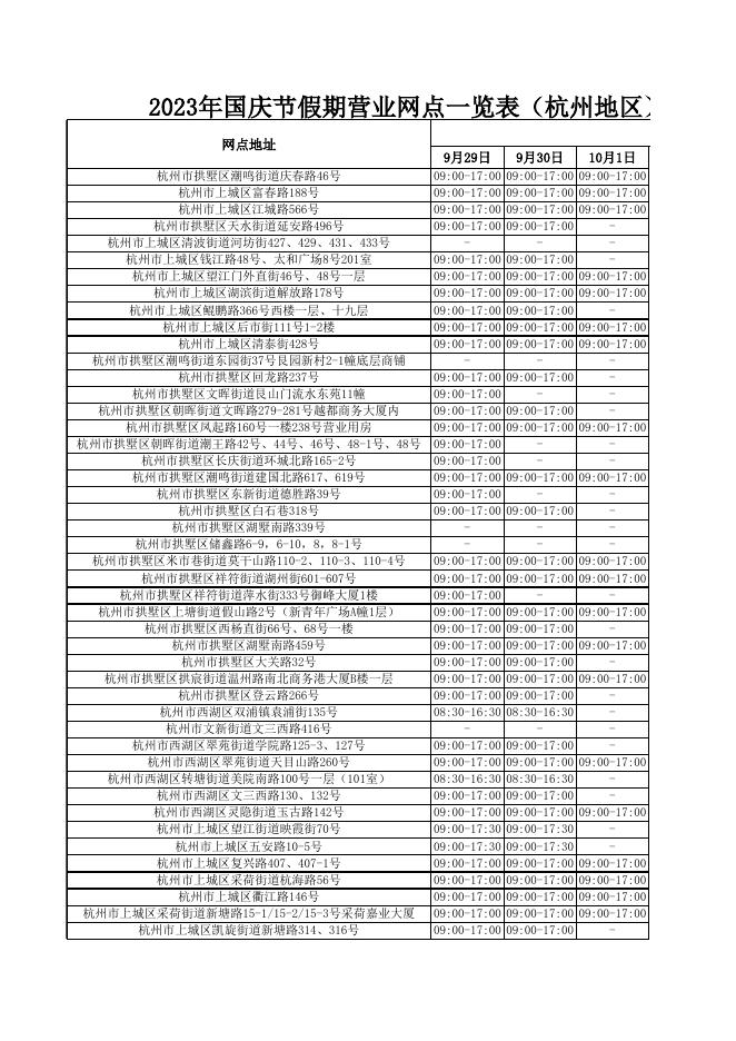 2023年国庆节假期营业网点一览表（全行）.xlsx