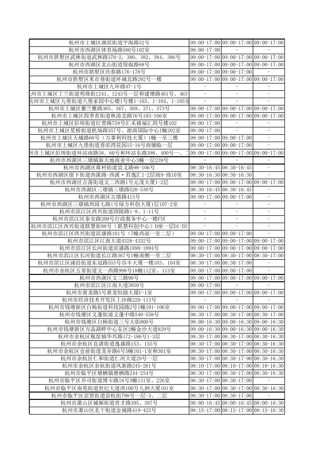 2023年国庆节假期营业网点一览表（全行）.xlsx