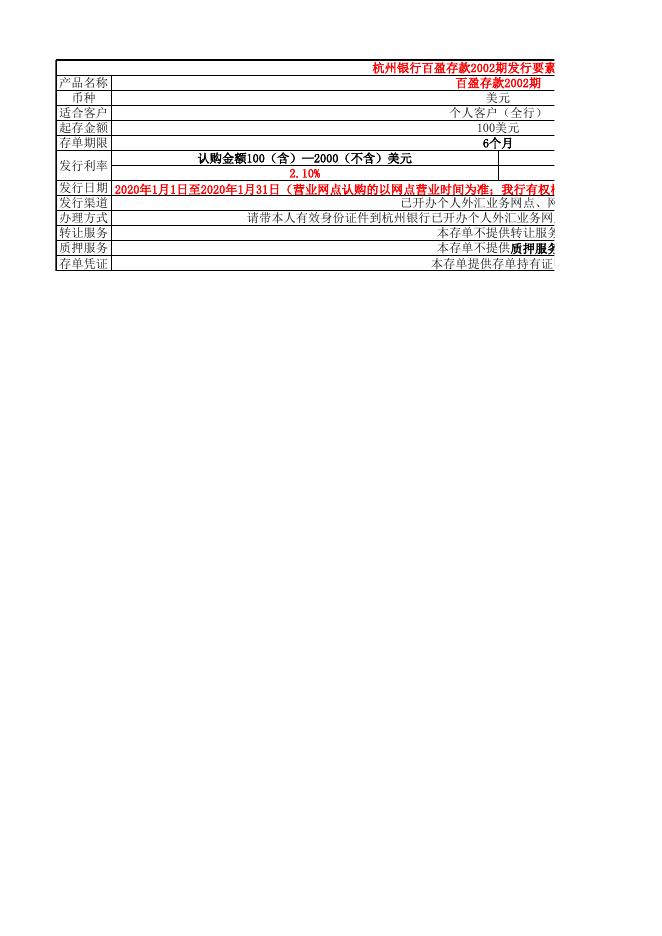 杭州银行百盈存款2002期发行要素表.xlsx