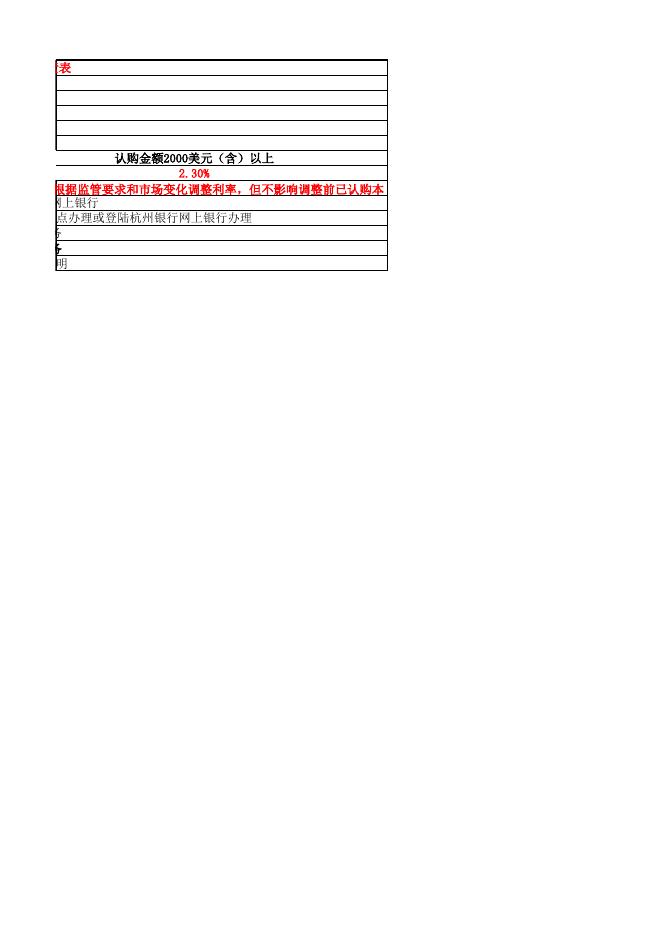 杭州银行百盈存款2002期发行要素表.xlsx