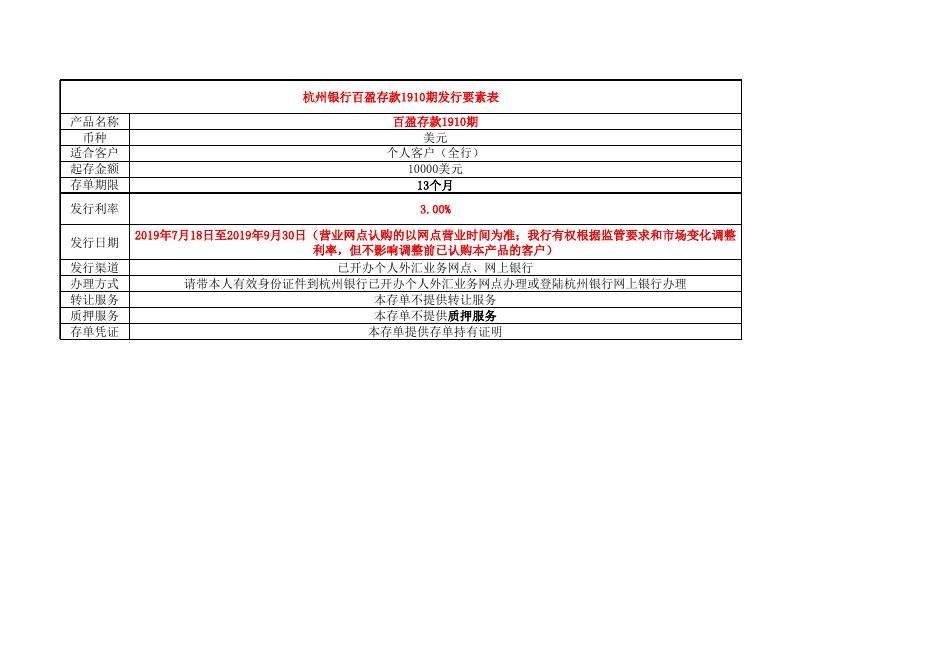 杭州银行百盈存款1910期发行要素表.xls