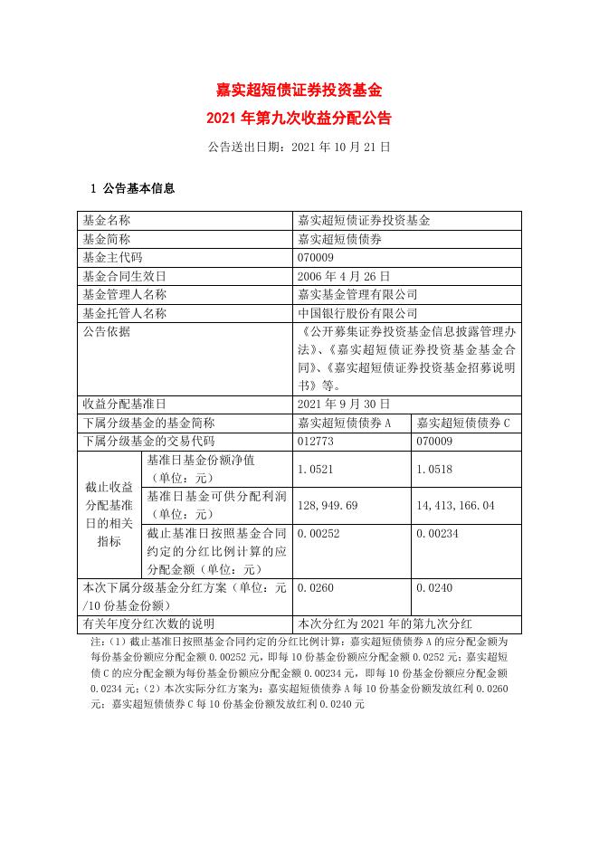 070009嘉实超短债债券-嘉实超短债证券投资基金2021年第九次收益分配公告.pdf