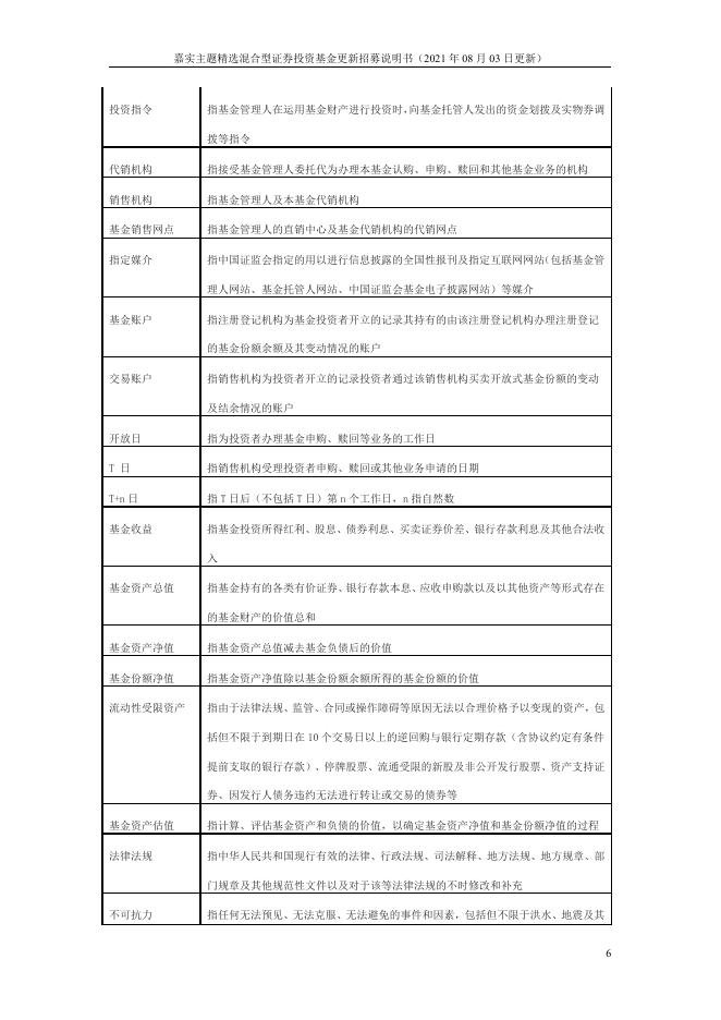 070010嘉实主题混合-嘉实主题精选混合型证券投资基金更新招募说明书（2021年08月03日更新）.pdf