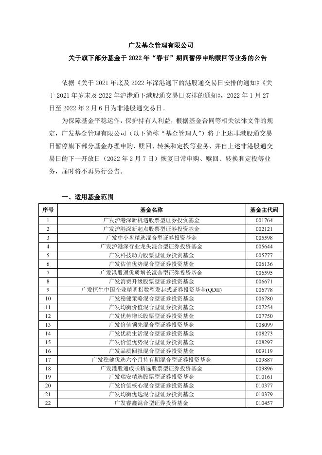 广发基金管理有限公司关于旗下部分基金于2022年“春节”期间暂停申购赎回等业务的公告20220125.pdf
